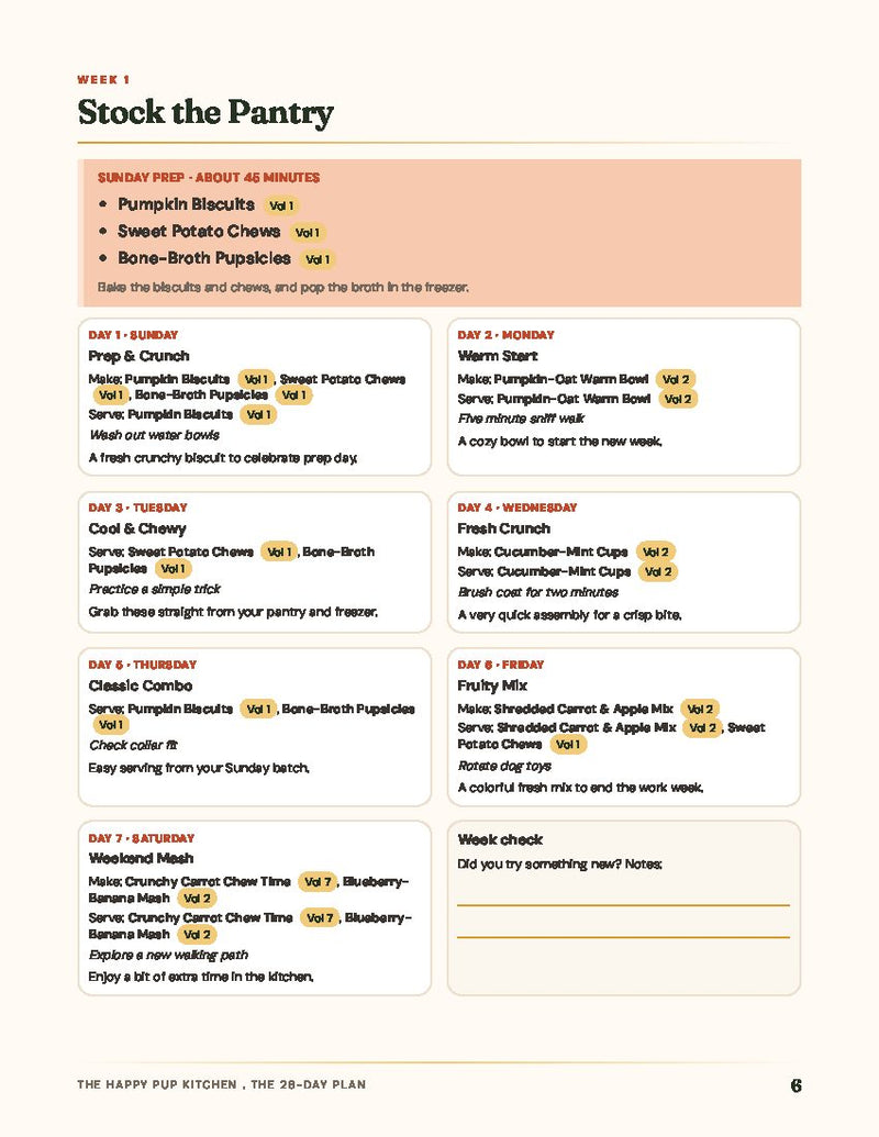 Sample page from The Happy Pup Kitchen