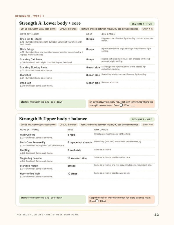 Body Plan page 42, a Beginner session