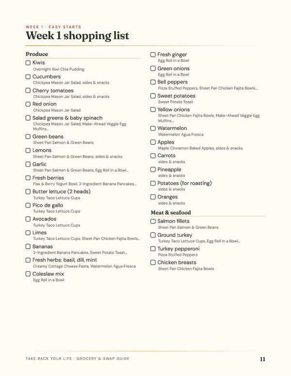 Grocery and Swap Guide page 11, Week 1 shopping list