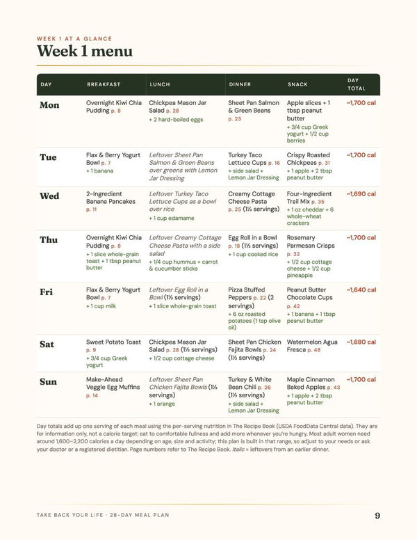 Meal Plan page 9, Week 1 menu